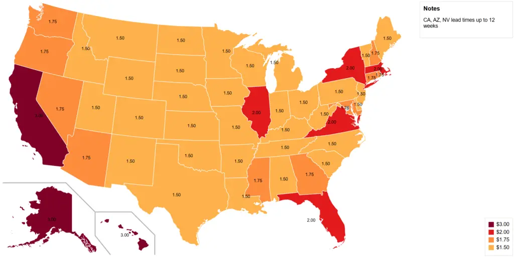 per sqft pricing residential